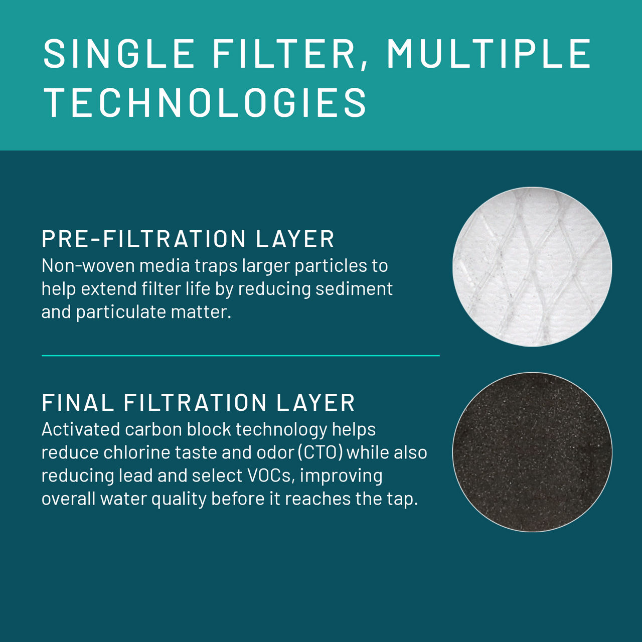 Aqua-Pure® AP Easy Complete System - Image 4